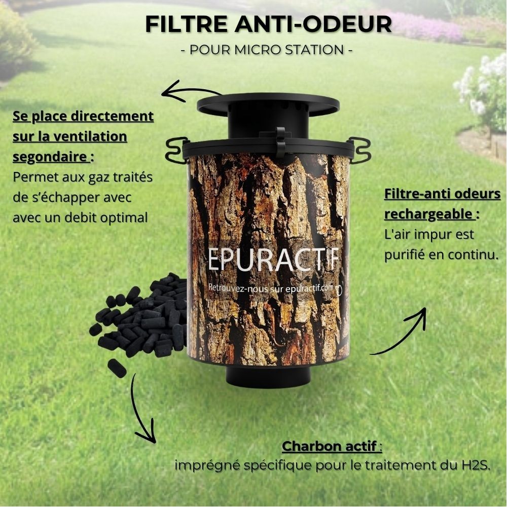 EPUR-200 filtre anti-odeurs charbon actif HYDRODIV - photo 9