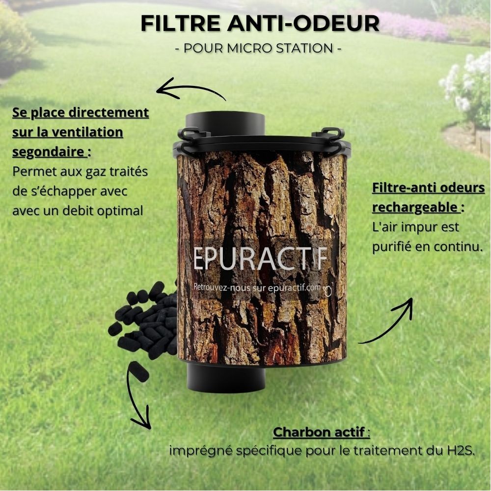 EPUR-200 filtre anti-odeurs charbon actif HYDRODIV - photo 17