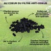 EPUR-200 filtre anti-odeurs charbon actif HYDRODIV - photo 26