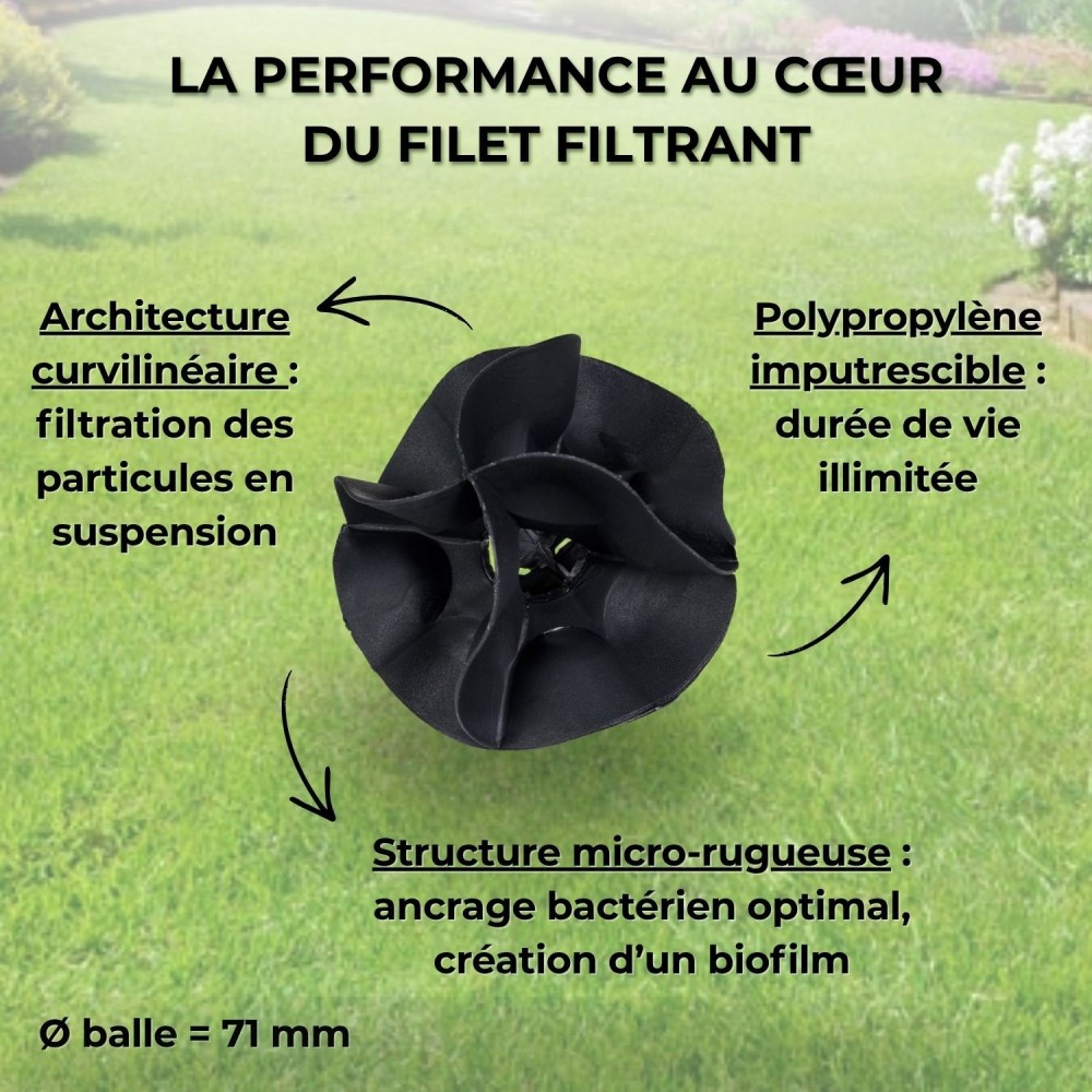 Détail technique média filtrant HYDRODIV en polypropylène : architecture curviligne pour biofilm bactérien et filtration des particules.