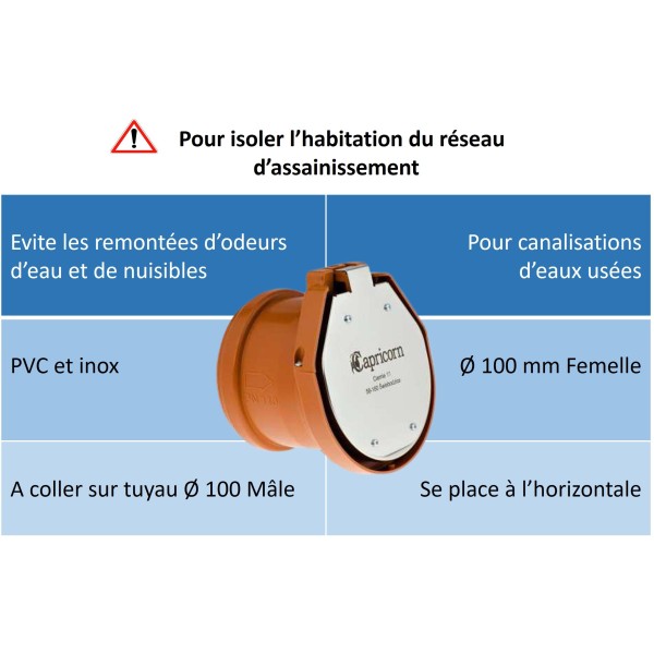 Avantages du clapet de nez à coller 100 mm