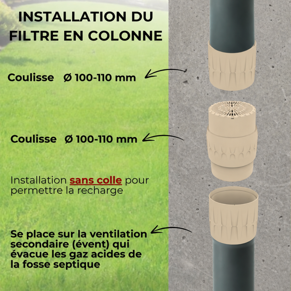 Filtre anti-odeurs Epur-100-110 à coulisses HYDRODIV - photo 8