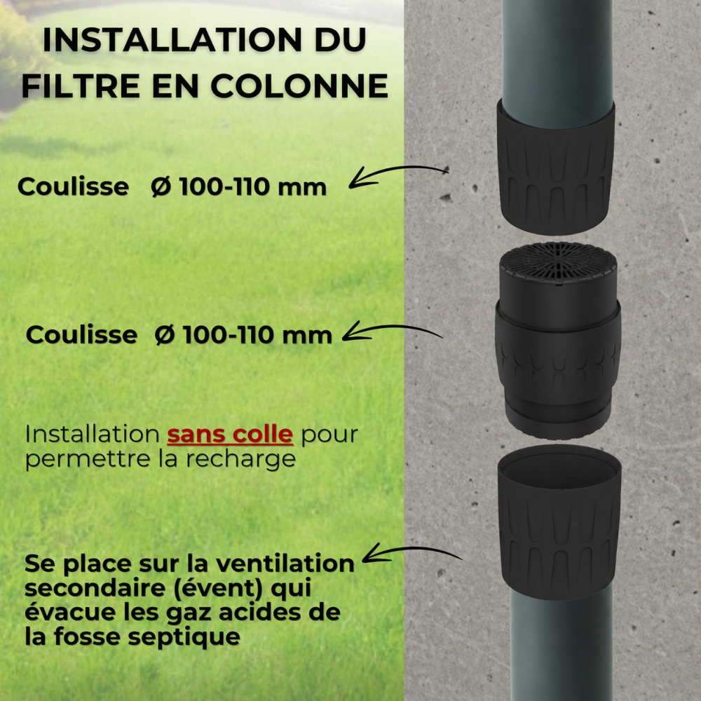 Filtre anti-odeurs Epur-100-110 à coulisses HYDRODIV - photo 8