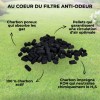 Composition du charbon actif imprégné KOH pour la neutralisation chimique du gaz H2S (hydrogène sulfuré).