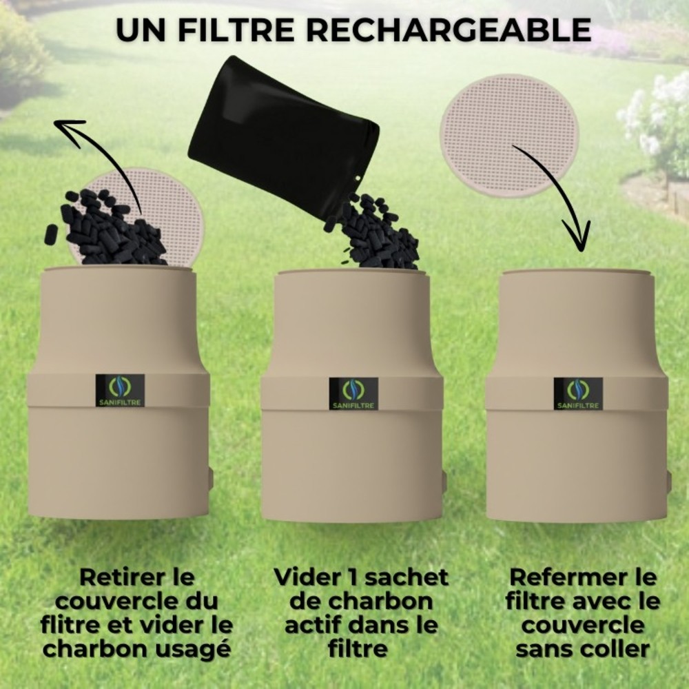 Tutoriel étape par étape pour recharger facilement son filtre anti-odeur avec un sachet de charbon neuf.