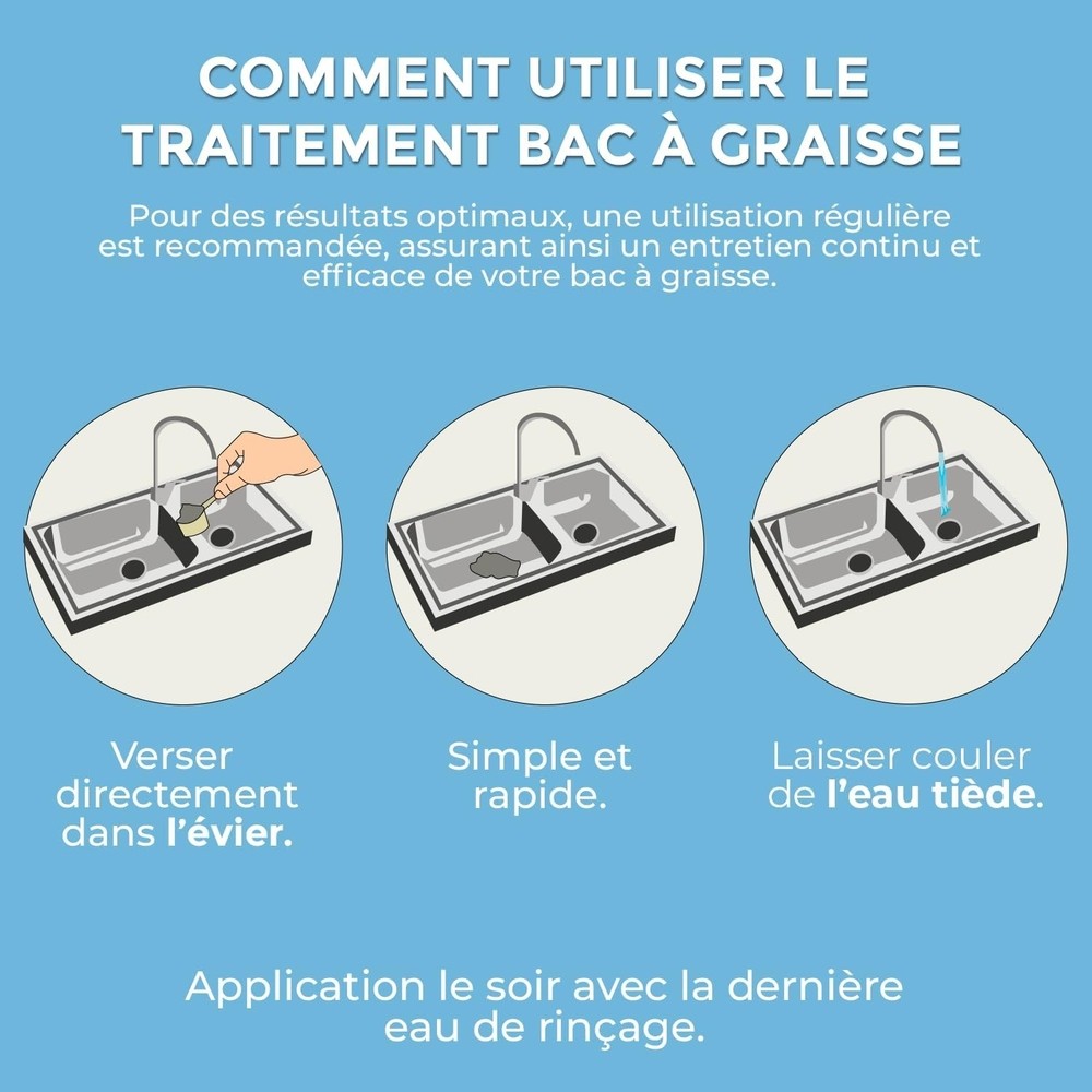 TRAITEMENT BAC À GRAISSE , ASSAINISSEMENT : POUDRE AUX ENZYMES 1 KG