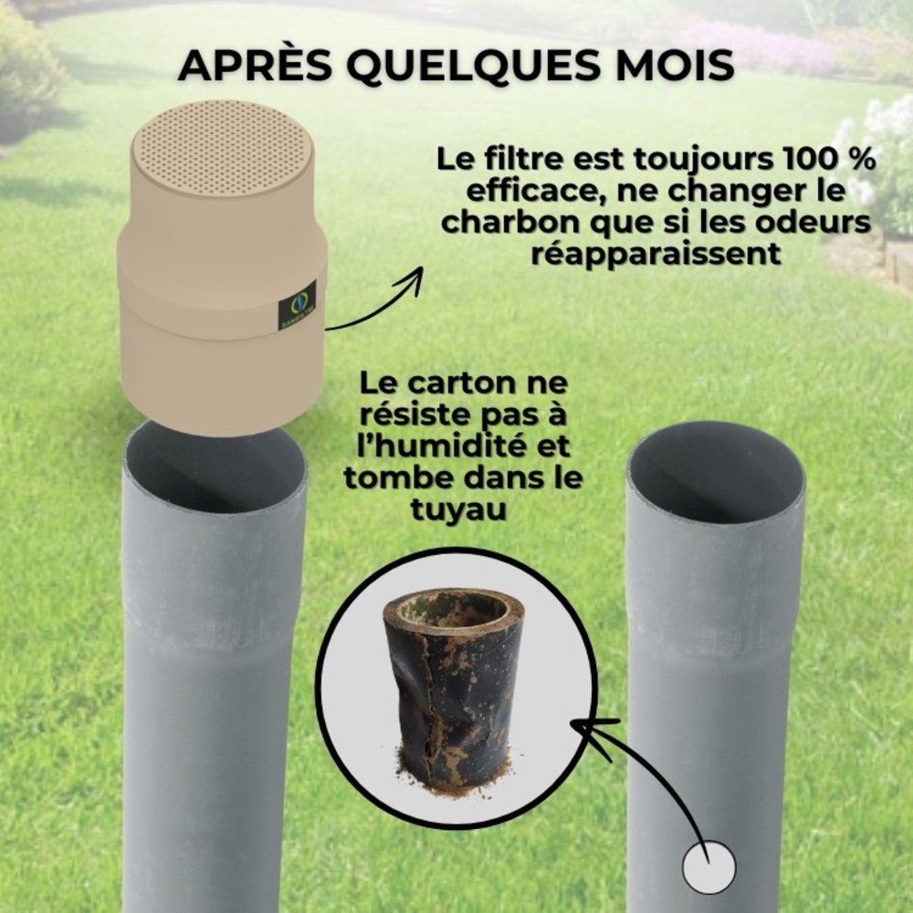 FILTRE ANTI-ODEURS AU CHARBON ACTIF POUR FOSSE SEPTIQUE + MANCHON GRIS