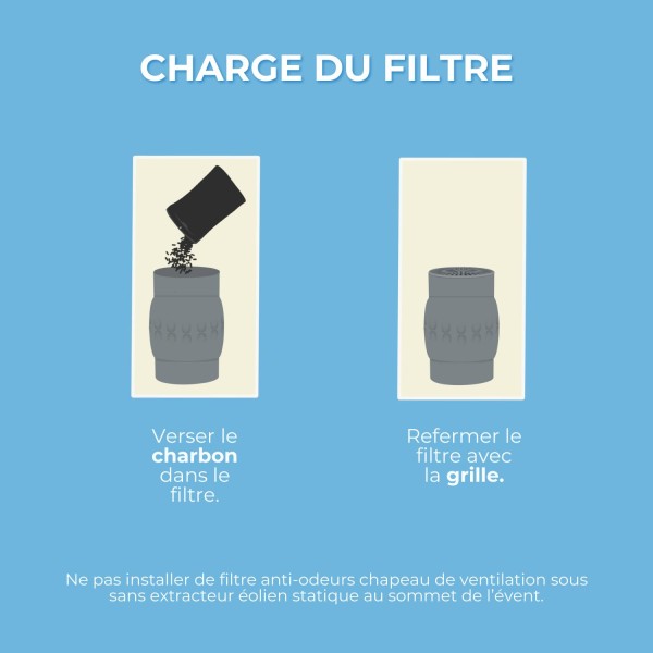 Remplissage du filtre anti-odeurs EPUR-100 pour fosse septique, toutes eaux, poste de relevage, cartouche au charbon actif