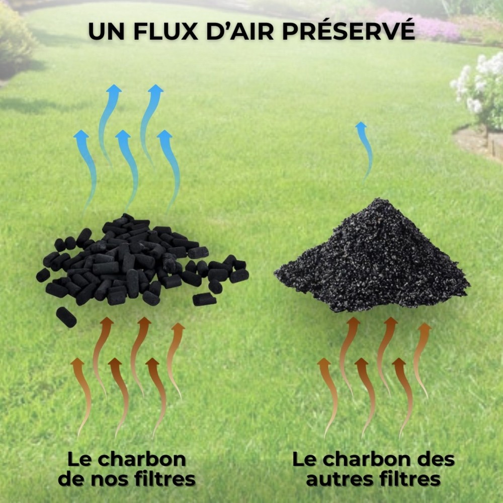 Filtre anti-odeurs Epur-100-110 mâle HYDRODIV - photo 5