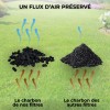 Filtre anti-odeurs Epur-100-110 mâle HYDRODIV - photo 5