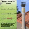 Filtre anti-odeurs Epur-100-110 mâle HYDRODIV - photo 8
