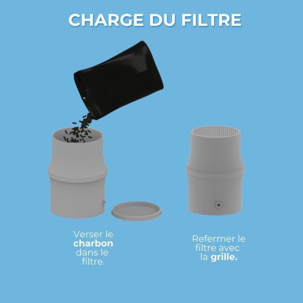 Remplissage du filtre anti-odeurs manchon intégré gris avec le charbon