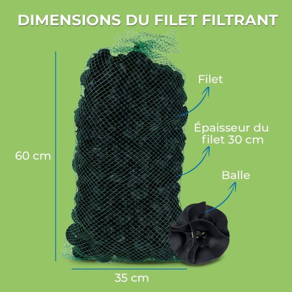 Dimensions du filet filtrant pour fosse septique ou filtre compact, remplace la pouzzolane