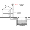 EXTRACTEUR SOLAIRE RECHARGEABLE POUR FOSSE SEPTIQUE schéma de montage