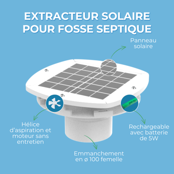 Description de l'EXTRACTEUR SOLAIRE RECHARGEABLE POUR FOSSE SEPTIQUE coloris blanc