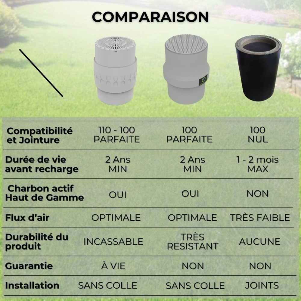 Filtre anti-odeurs Epur-100-110 mâle HYDRODIV - photo 13