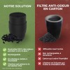 Filtre anti-odeurs Epur-100-110 à coulisses HYDRODIV - photo 3