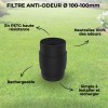 Filtre anti-odeurs Epur-100-110 à coulisses HYDRODIV - photo 4
