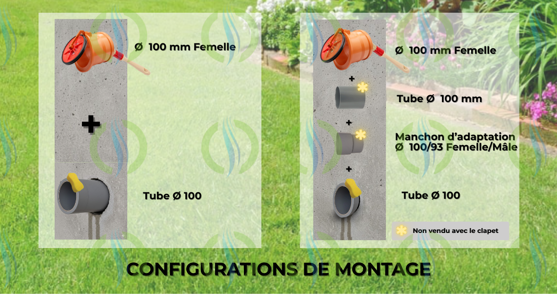 Schéma des deux configurations de montage pour le clapet de nez femelle Ø 100 mm HYDRODIV. À gauche, l'installation directe sur un tube Ø 100 mm. À droite, l'installation avec un manchon d'adaptation Ø 100/93 mm et un tube d'extension pour les conduits plus courts ou spécifiques.