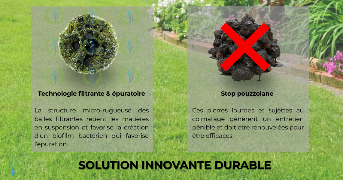 Solution innovante Hydrodiv comparant une balle filtrante à la pouzzolane colmatée. Ce filet filtrant fosse septiqueutilise un média auto-épurateur pour éviter l'entretien pénible des pierres volcaniques.